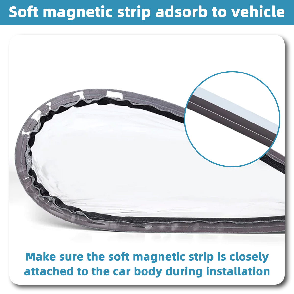 Copertura antipioggia magnetic - Car Accessories For Winter recensione e prezzo